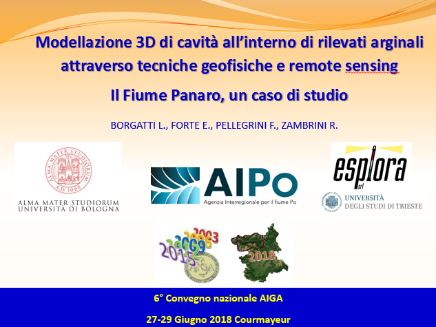 CONVEGNO ASSOCIAZIONE ITALIANA DI GEOLOGIA APPLICATA E AMBIENTALE (A.I.G.A) 27-29 GIUGNO 2018 COURMAYEUR